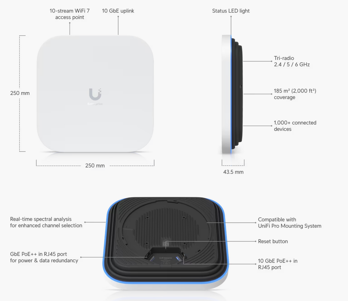 Ubiquiti Networks E7 Enterprise 7 WiFi 7 Access Point