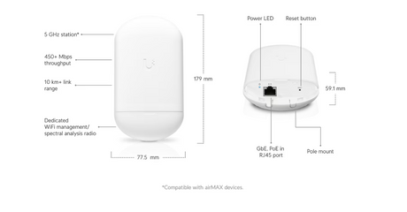 Ubiquiti Loco5AC-US NanoStation 5AC Loco