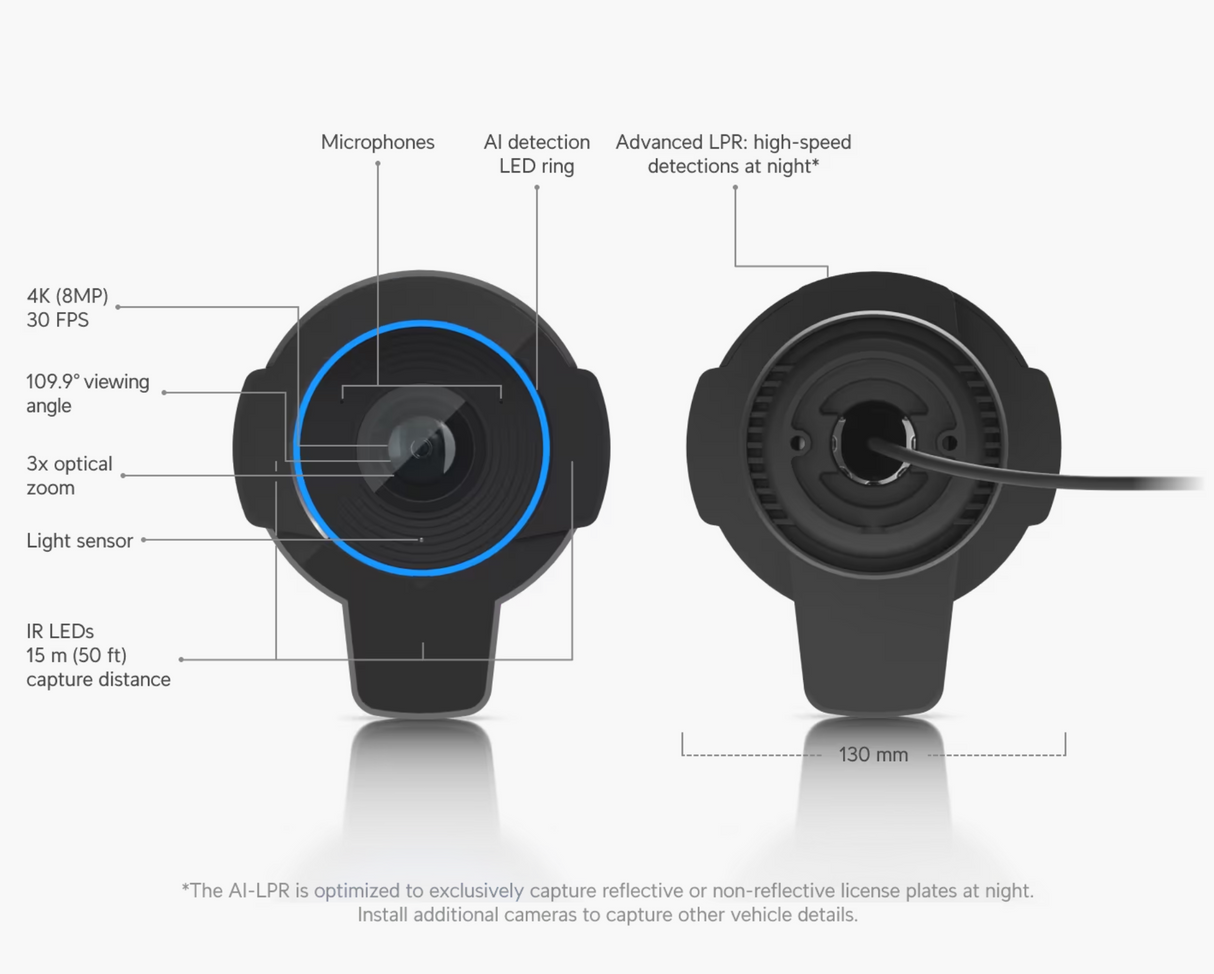 Ubiquiti UniFi Camera AI LPR UVC-AI-LPR-B