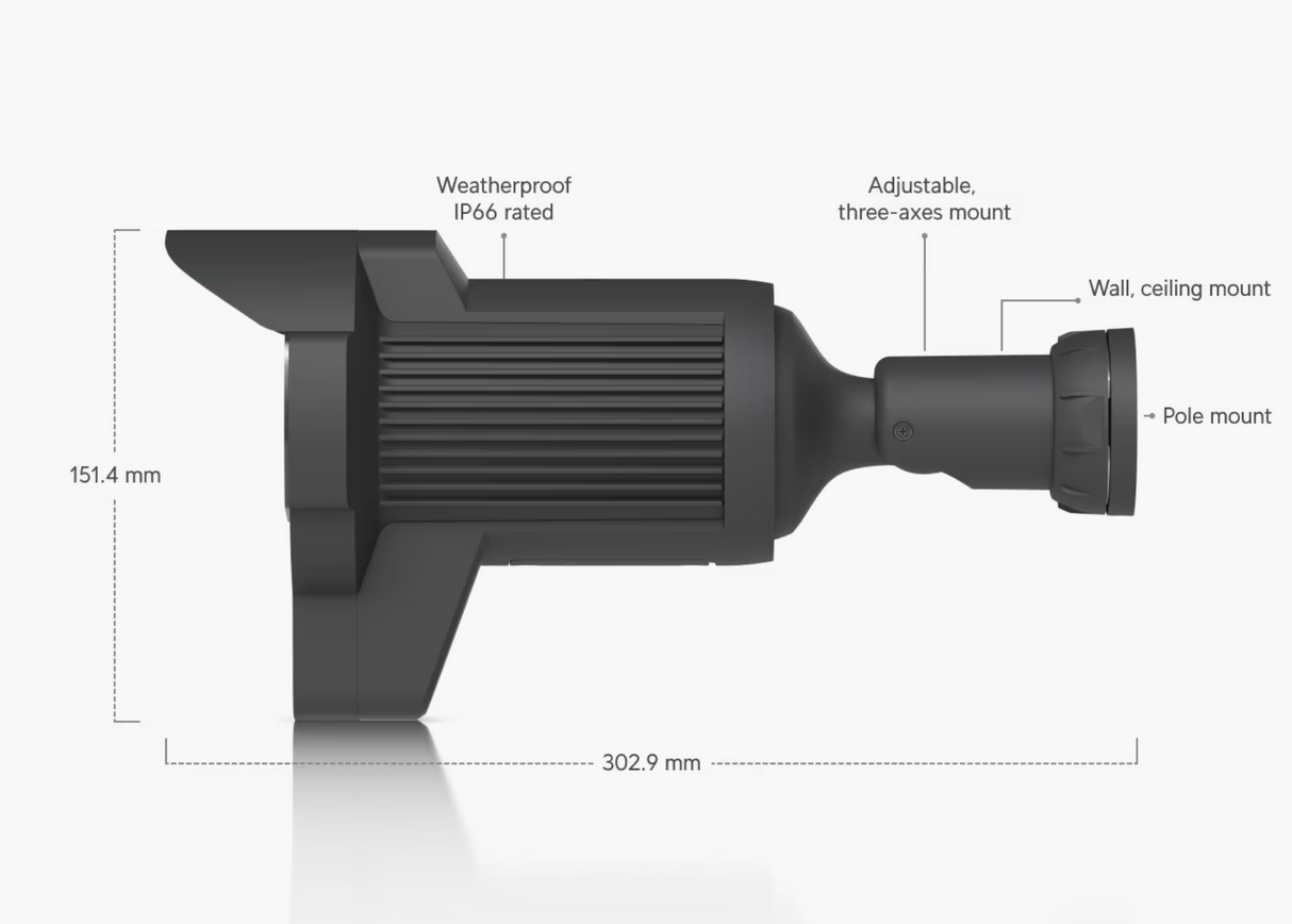 Ubiquiti UniFi Camera AI LPR UVC-AI-LPR-B