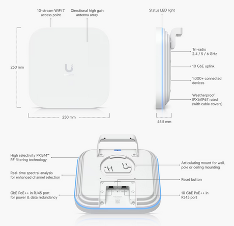 Ubiquiti Networks E7-Campus Enterprise WiFi 7 Campus Access Point