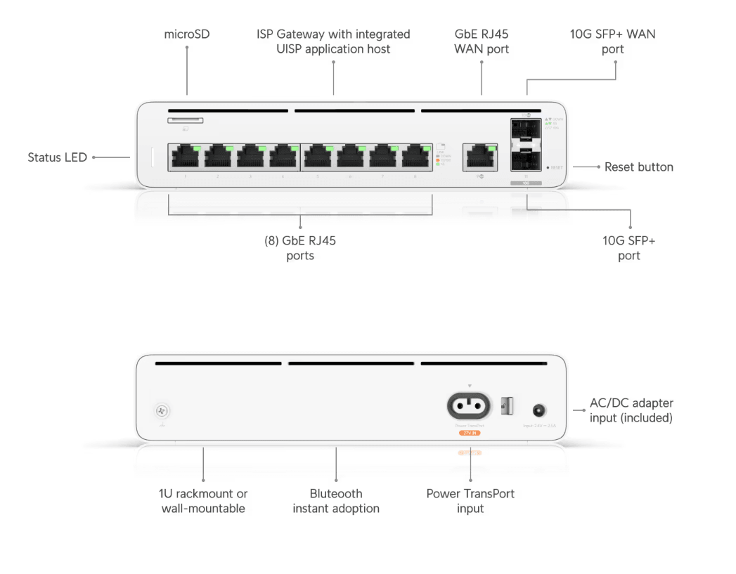 Ubiquiti UISP-Console - C3Aero LLC