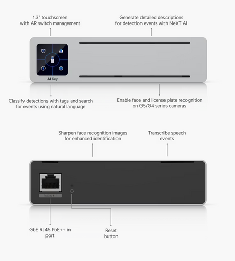 Ubiquiti UniFi Protect AI Key AI-KEY