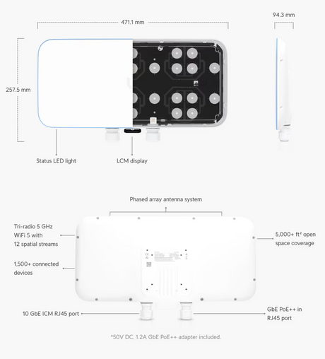 Ubiquiti Networks UniFi Beam Forming BaseStation UWB-XG-US