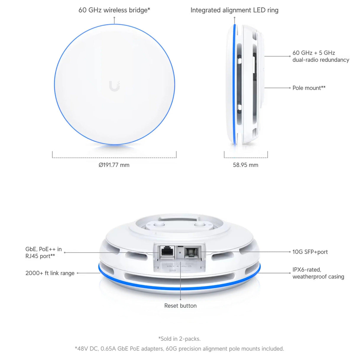 Ubiquiti Building Bridge XG US (UBBXGUS) C3Aero LLC