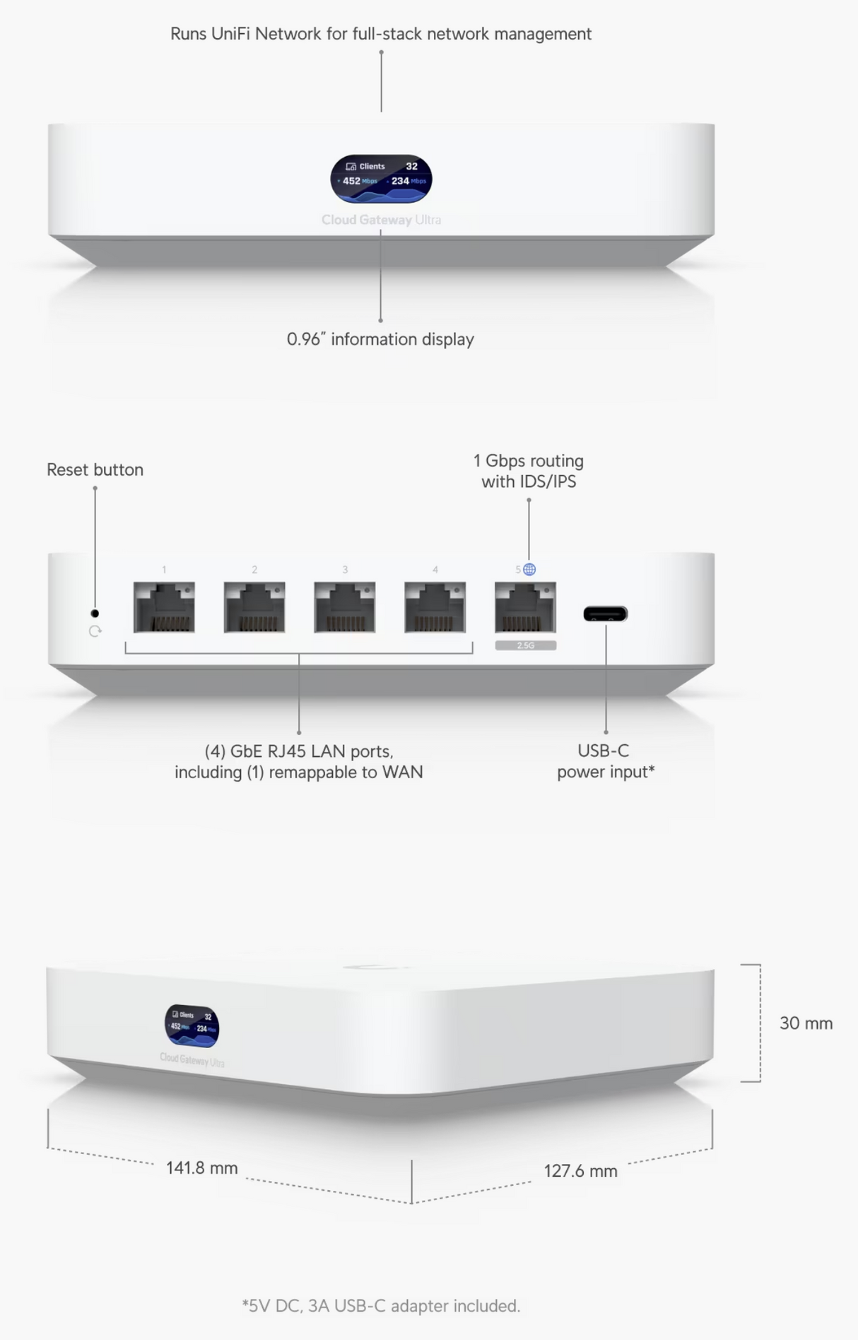 Ubiquiti UniFi Cloud Gateway Ultra UCG-Ultra – C3Aero LLC